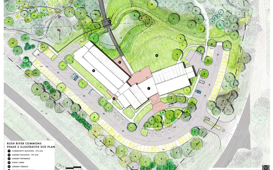 What could a new Rappahannock library look like?